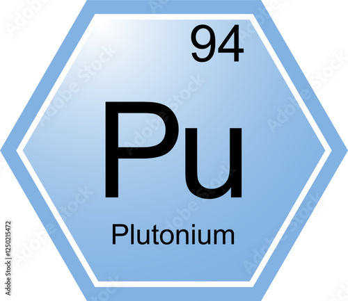 The symbol of the chemical element Pu is Plutonium.