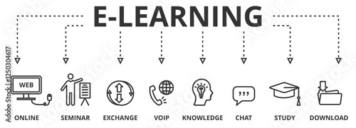 Banner e-learning concept. Chart with symbols and keywords