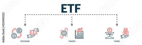 Banner of etf web vector illustration concept with lineal icons of exchange, traded, funds