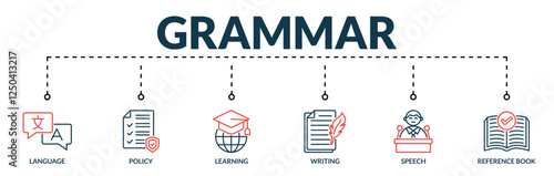 Banner of grammar web vector illustration concept with lineal icons of language, policy, learning, writing, speech, reference book
