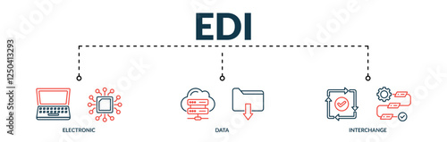 Banner of edi web vector illustration concept with lineal icons of electronics, data, interchange