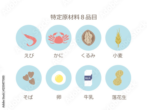 アレルギー、特定原材料8品目の文字と食材