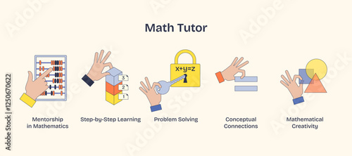Math tutoring illustrated with hands using an abacus, puzzle, and geometric shapes. Neubrutalism hands concept