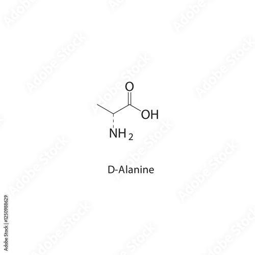 Allyl isocyanate skeletal structure.Isocyanate compound schematic illustration. Simple diagram, chemical structure.