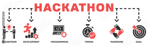 Hackathon banner web icon vector illustration concept for design sprint-like social coding event with icon of brainstorm, development, programming, timing, speed, teamwork, and goal