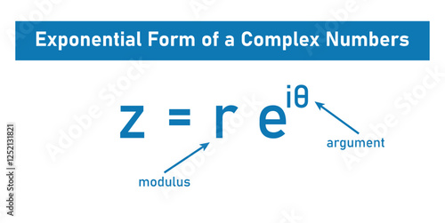 Exponential Form of a Complex Numbers in Mathematics.