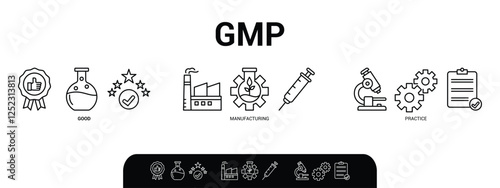 GMP banner website icons vector illustration concept. GMP abbreviation standing for good manufacturing practice