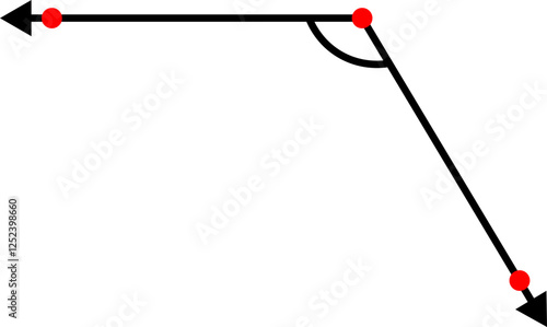 mathematical angles on isolated white