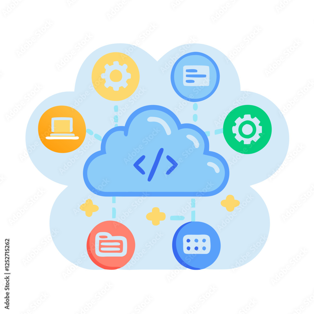 Cloud computing and software development process Cloud computing and software development process