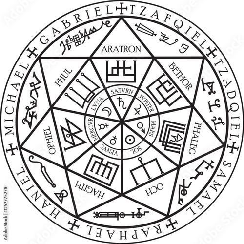 Sigil Of The Seven Archangels...