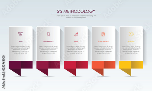 5s methodology banner design for workplace organization, 6s methodology infographic vector illustration.	