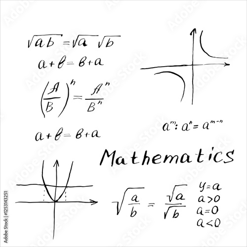 Mathematical formulas and graphs. Hand drawn black ink vector illustrations. Mathematical equations written on a chalkboard in black and white style. Hand writing algebraic equations