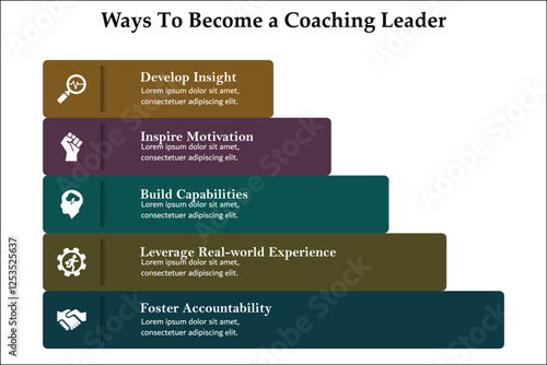 Five ways to become a coaching leader. Infographic template with icons and description placeholder