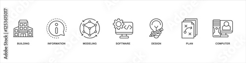 BIM banner web icon sheet vector illustration concept with icon of building, information, modeling, software, design, plan, computer