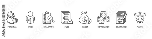 Due Diligence banner web icon sheet vector illustration concept with icon of potential, study, evaluating, files, invest, corporation, examination, value