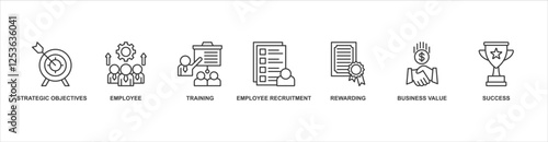 HRM banner web icon sheet vector illustration concept with icon of strategic objectives, employee, training, employee recruitment, rewarding, business value, success