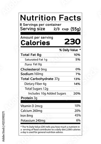 nutritional facts label