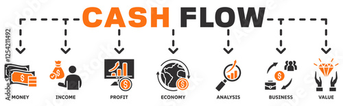 Banner of cash flow web vector illustration concept with icons of money, income, profit, economy, analysis, business, value 