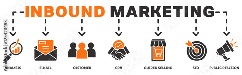 Inbound marketing banner web icon vector illustration concept with icon of analysis, email, customer, crm, guided selling, seo and public relations 