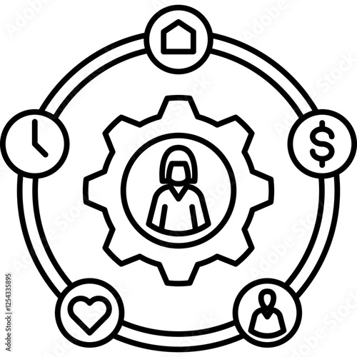 Resources