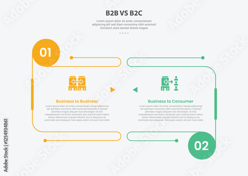 B2B vs B2C infographic outline style with 2 point comparison template with open box container with circle edge for slide presentation