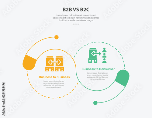 B2B vs B2C infographic outline style with 2 point comparison template with big circle combination with dotted line venn joined for slide presentation