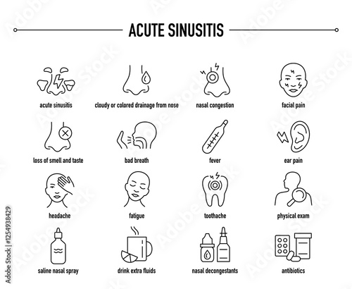 Acute Sinusitis symptoms, diagnostic and treatment vector icon set. Line editable medical icons.