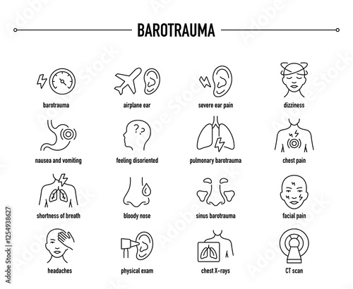 Barotrauma symptoms, diagnostic and treatment vector icon set. Line editable medical icons.