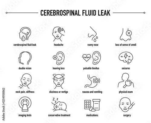 Cerebrospinal Fluid Leak symptoms, diagnostic and treatment vector icon set. Line editable medical icons.