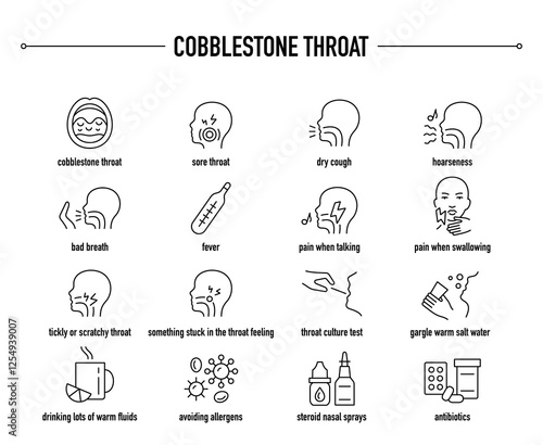 Cobblestone Throat symptoms, diagnostic and treatment vector icon set. Line editable medical icons.