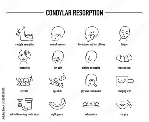 Condylar Resorption symptoms, diagnostic and treatment vector icon set. Line editable medical icons.