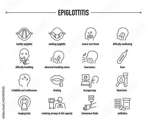Epiglottitis symptoms, diagnostic and treatment vector icon set. Line editable medical icons.