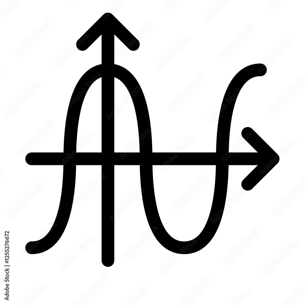 cosine cosine