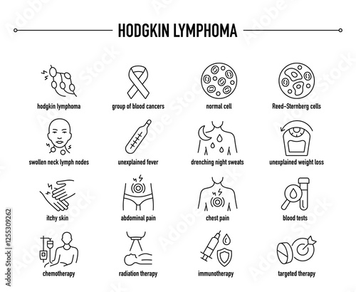 Hodgkin Lymphoma symptoms, diagnostic and treatment vector icon set. Line editable medical icons.