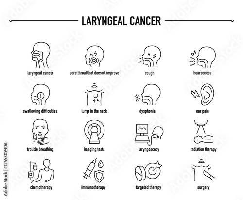 Laryngeal Cancer symptoms, diagnostic and treatment vector icon set. Line editable medical icons.