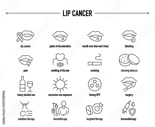 Lip Cancer symptoms, diagnostic and treatment vector icon set. Line editable medical icons.