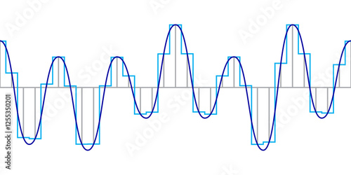 Analog to digital conversion circuit DAC. Discretization of signal in time and quantization in level. Vector illustration