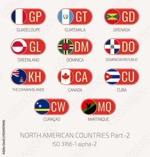 Set of vector illustrations of ISO 3166 1 alpha 2 and flags of NORTH AMERICAN COUNTRIES . Part 2.
