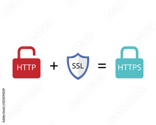 Secure Sockets Layer or SSL is an encryption security protocol