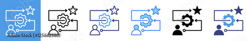 Metamorphosis Multistyle Icon Set