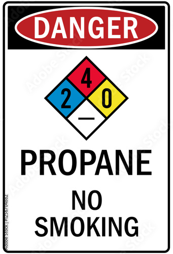No smoking sign propane