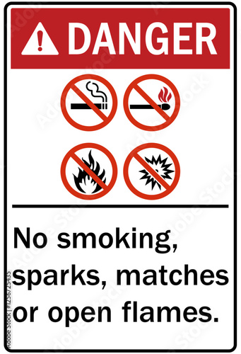 No smoking sign no smoking, sparks, matches or open flames