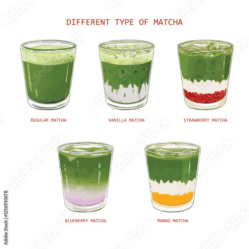 Different type of matcha