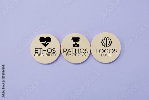 wooden circle with icons and the words Credibility Emotions and Logic ethos pathos and logos