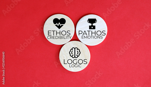 wooden circle with icons and the words Credibility Emotions and Logic ethos pathos and logos