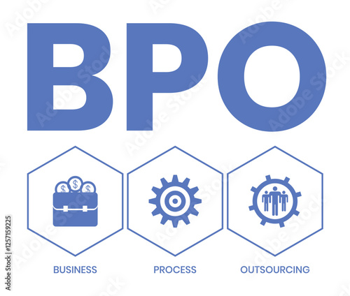 BPO - Business Process Outsourcing. acronym, business concept background. Vector illustration for website banner, marketing materials, business presentation, online	
