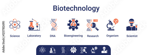 Biotechnology icon set flow process illustrationwhich consists of scientist, bioengineering, organism, research, dna, laboratory, science icon
