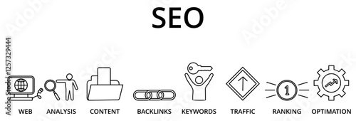 Banner SEO search engine optimization concept. Keywords and pictogram