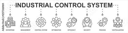 industrial control system banner web icon sheet vector illustration concept with icon of enterprise, management, control system, optimization, efficiency, security, process, centralization