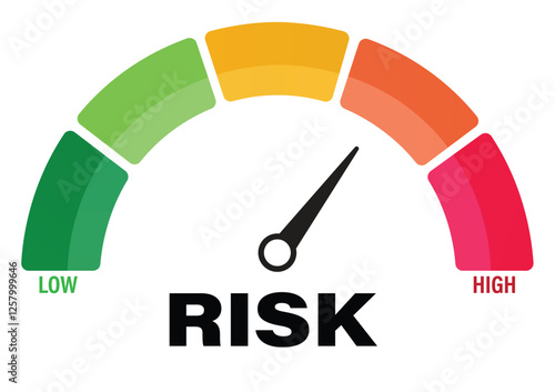 Vector speedometer meter with arrow for dashboard with green, yellow, orange and red indicators. Gauge of tachometer. Low, medium, high and risk levels. Bitcoin fear and greed index cryptocurrency